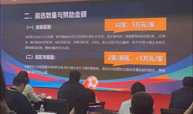 重磅官宣！2026“苏超”给24家赞助商授牌，5万元就可以赞助2026“苏超”